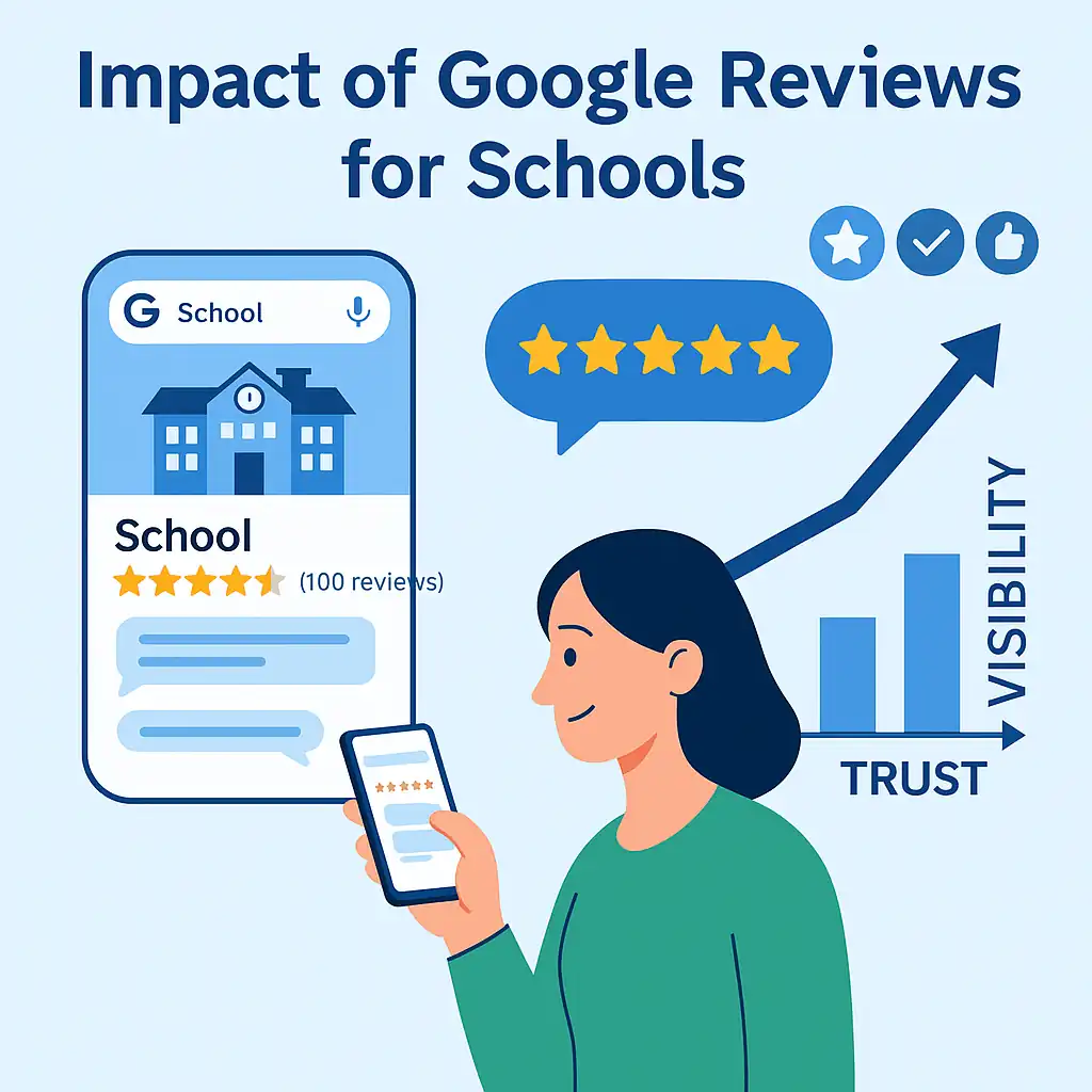 Illustration showing a parent checking school reviews on her phone, with charts indicating rising trust and visibility from Google ratings.