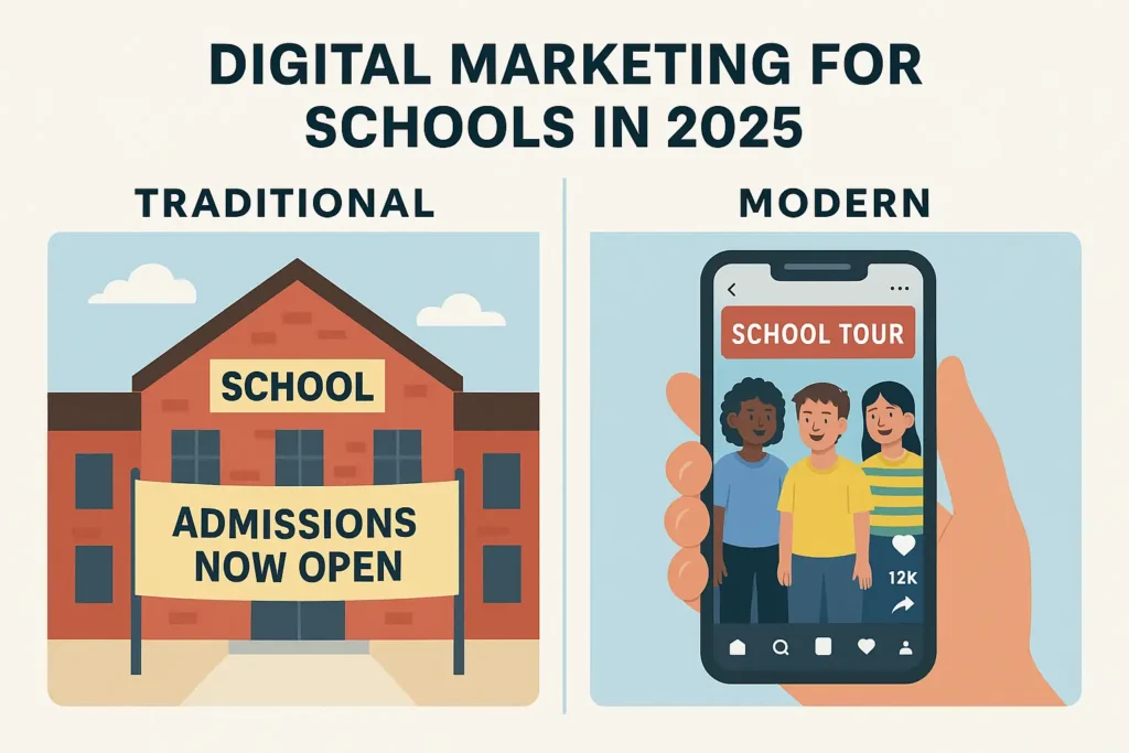 Comparison of traditional vs modern digital marketing for schools in 2025, featuring a school banner and a smartphone with a school tour reel