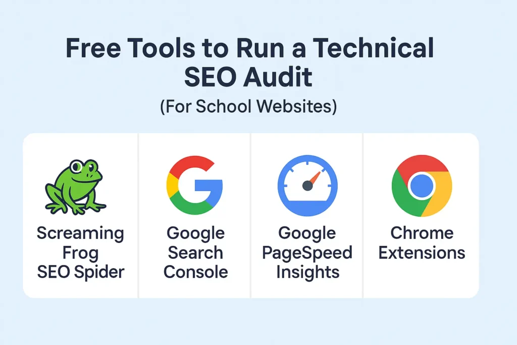 Infographic showing free tools for school website SEO audits including Screaming Frog, Google Search Console, PageSpeed Insights, and Chrome Extensions.